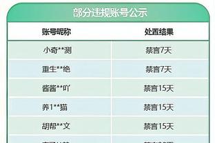 Cư dân mạng nói KD không có cảm giác an toàn&quên nâng sắt KD trả lời: Bạn nói đúng, tôi đã xóa tài khoản